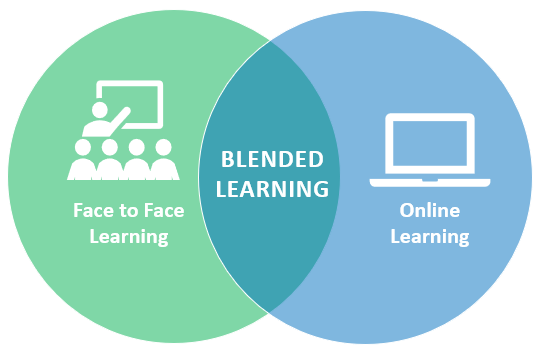 Covid-19 tác động đến ngành giáo dục: Blended Learning bùng nổ