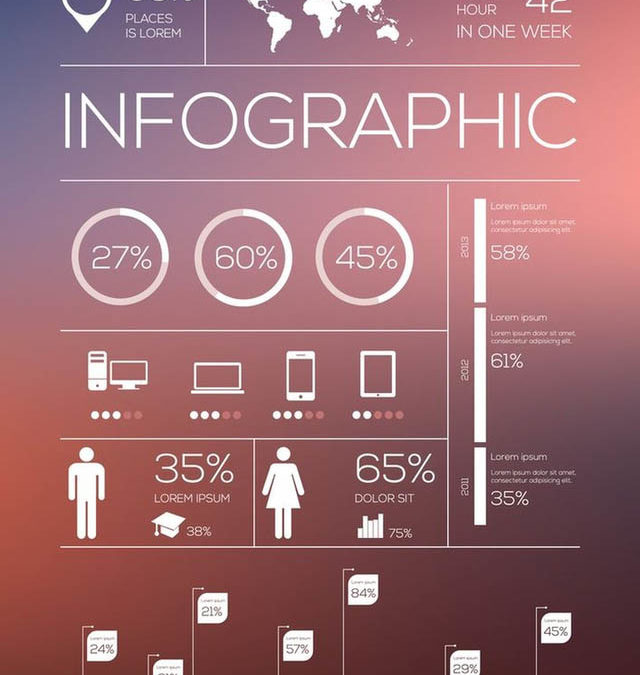 Infographic (Đồ họa thông tin)